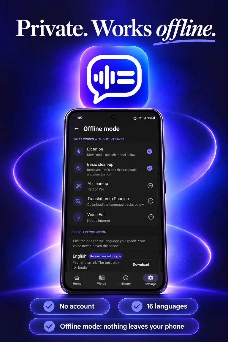 Store graphic headed “Private. Works offline.” with the app icon, the Offline mode screen and the notes No account, 16 languages, nothing leaves your phone